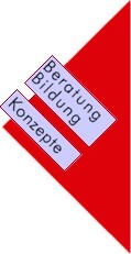Logo von Werner Szeimis - gender training - Erwachsenenbildung - Supervision